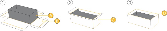 RIGID kastide valmistamisprotsess